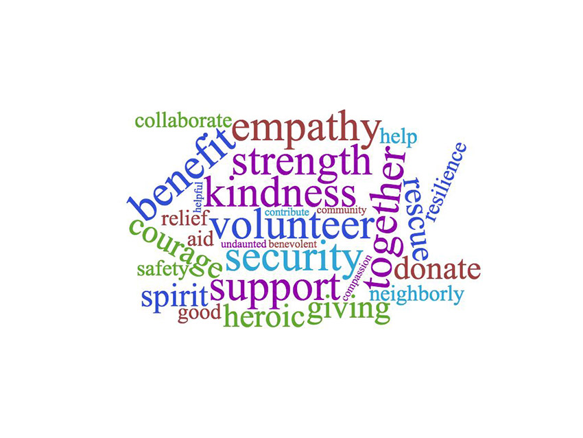 A brightly colored word cloud that includes words such as empathy, strength, volunteer, community, security
